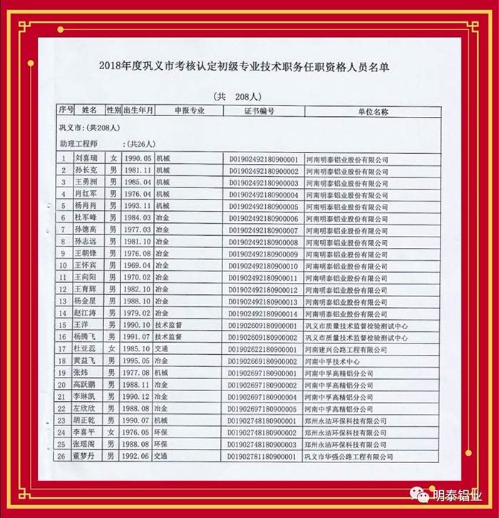 OG真人铝业股份有限公司